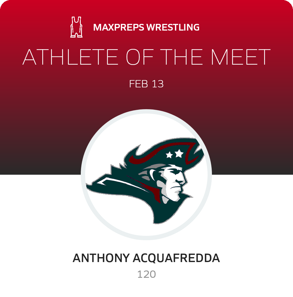 Athlete of the Meet