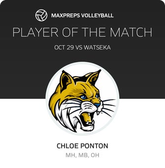 Player of the Match
