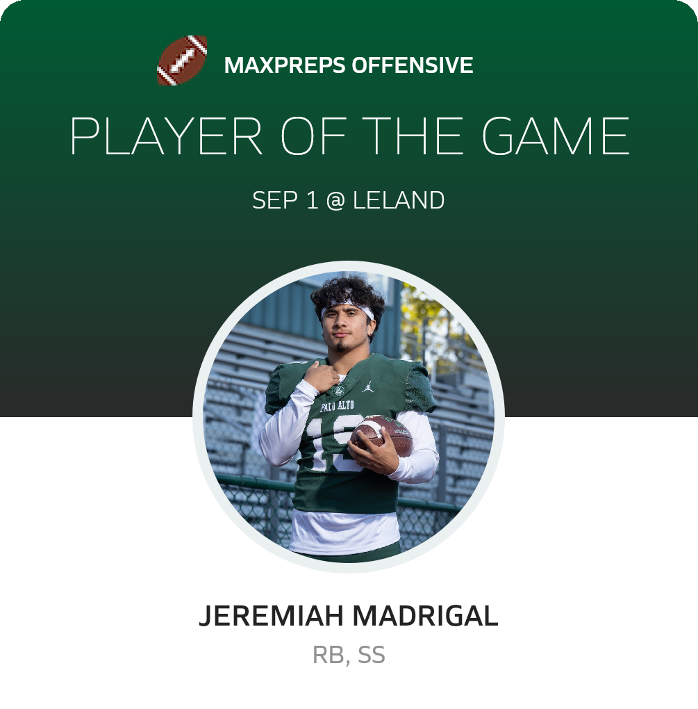 #19 Jeremiah Madrigal Player of the Game badge
