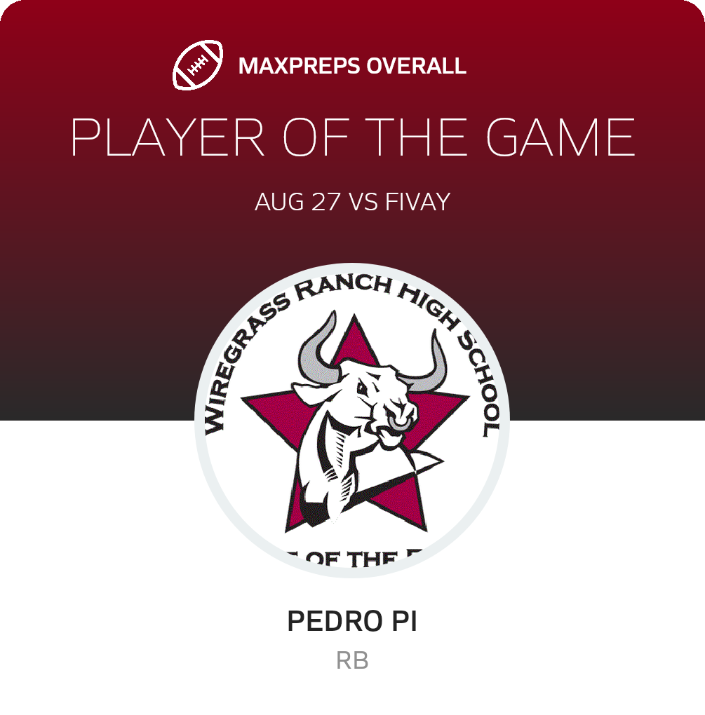 Players of the Game