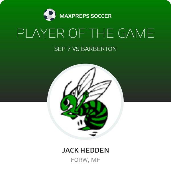 #21 Jack Hedden Player of the Game badge