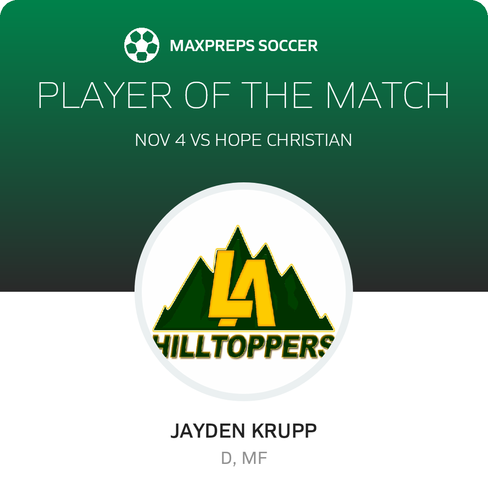 Player of the Match
