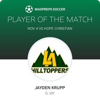 Player of the Match