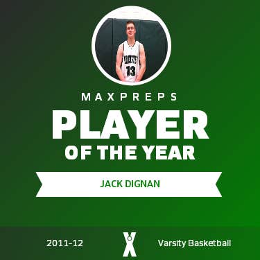 Player of the Year