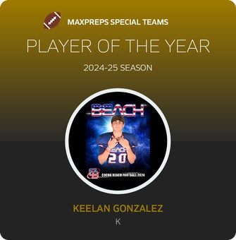 Players of the Year