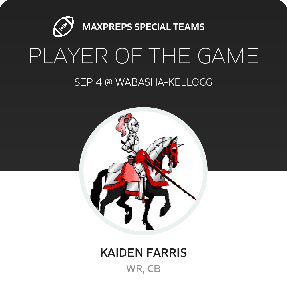 Players of the Game