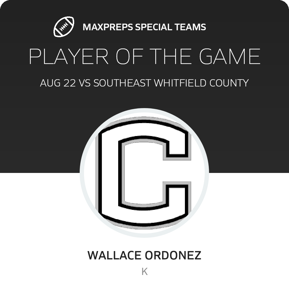 Player of the Game