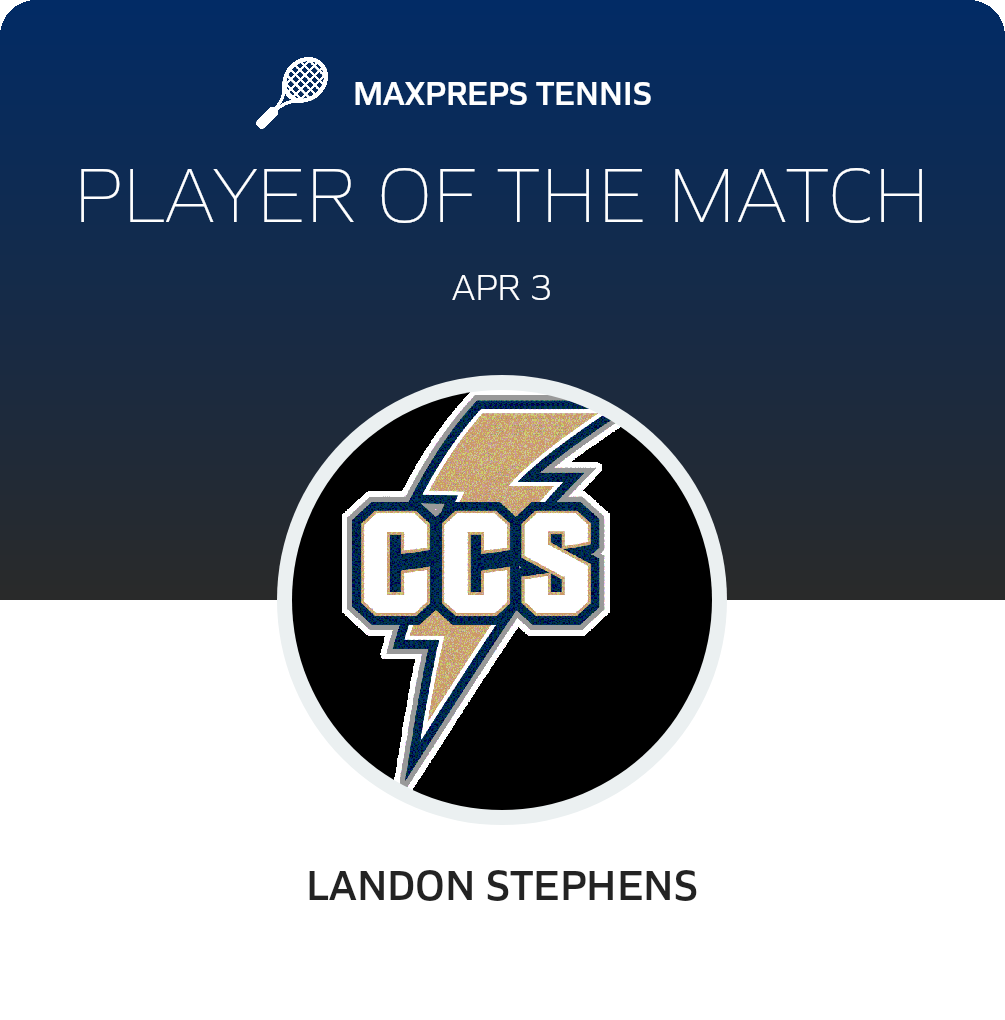 Player of the Match