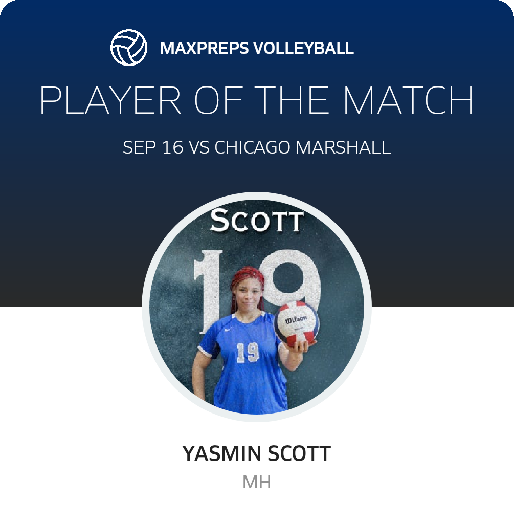 Player of the Match