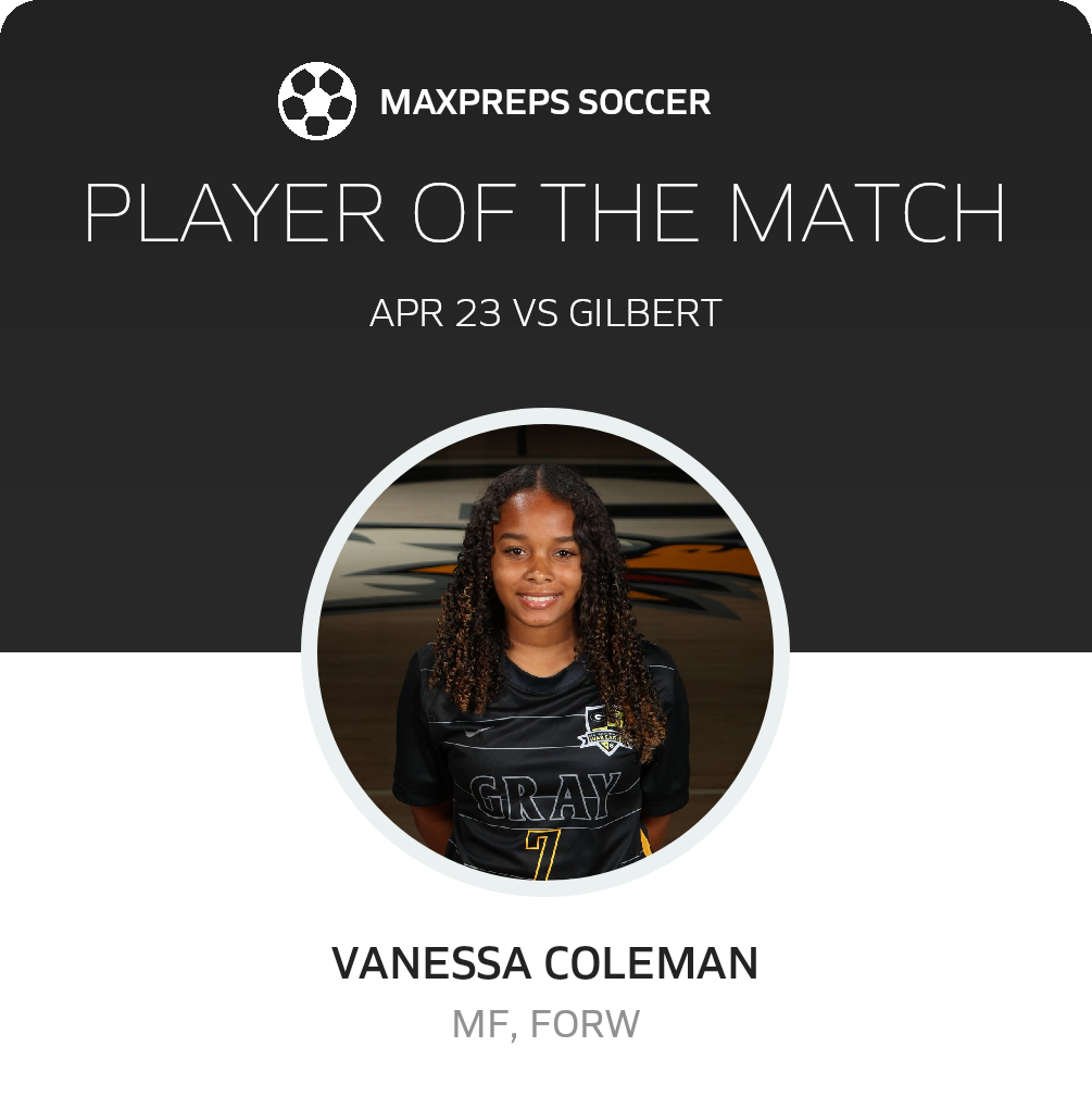 Player of the Match