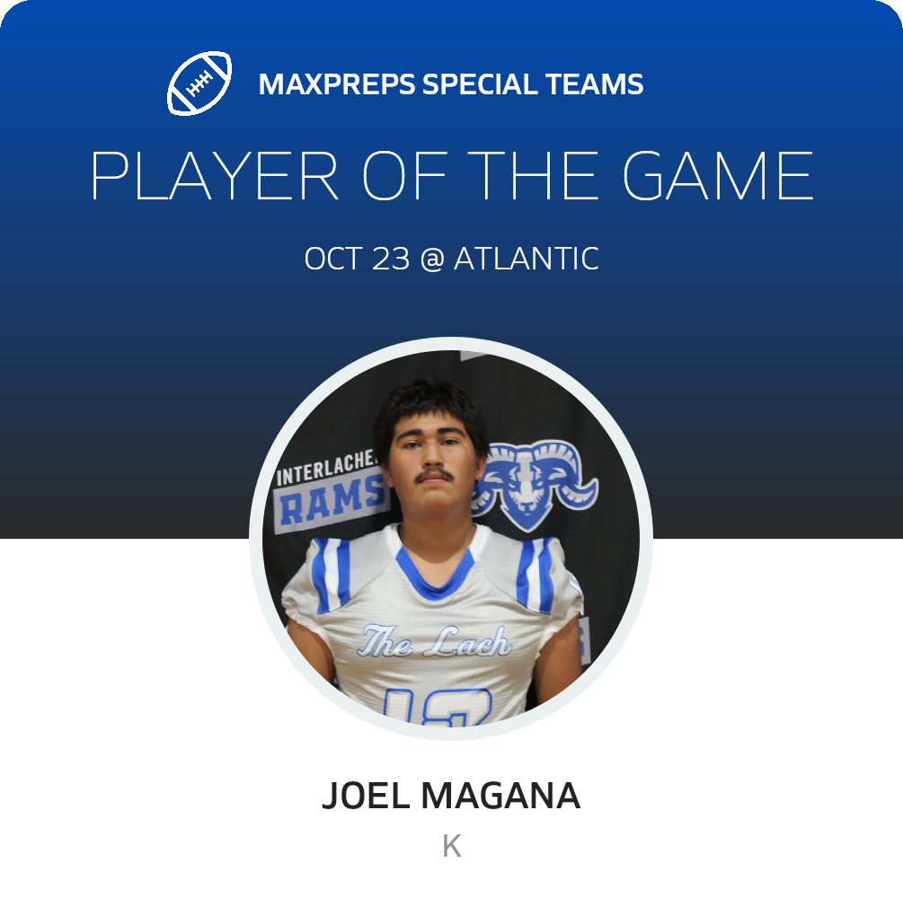 Players of the Game