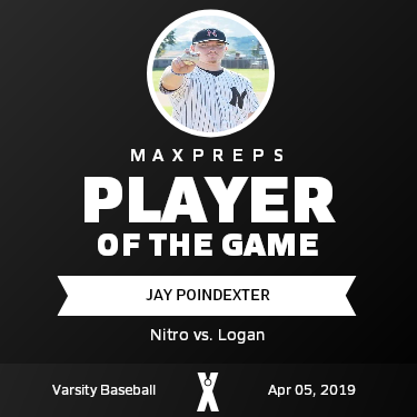 #15 Jay Poindexter Player of the Game badge