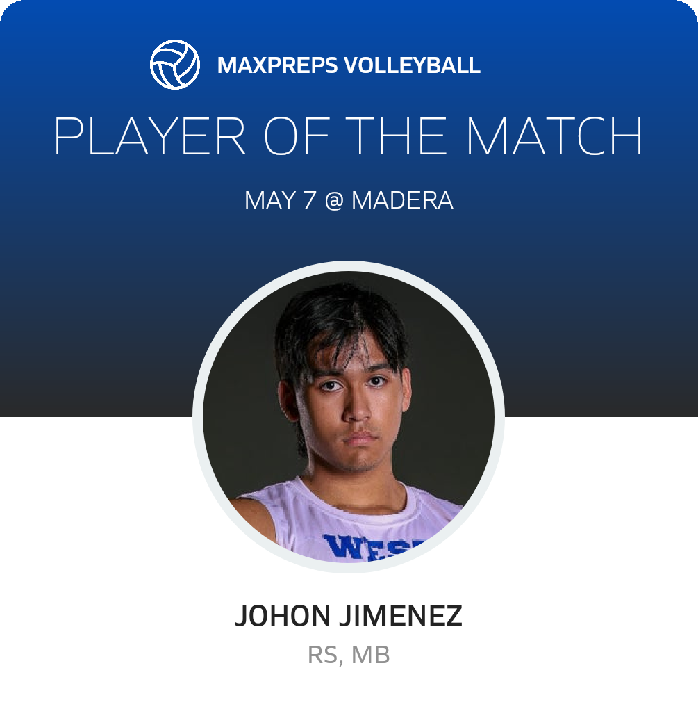 Player of the Match