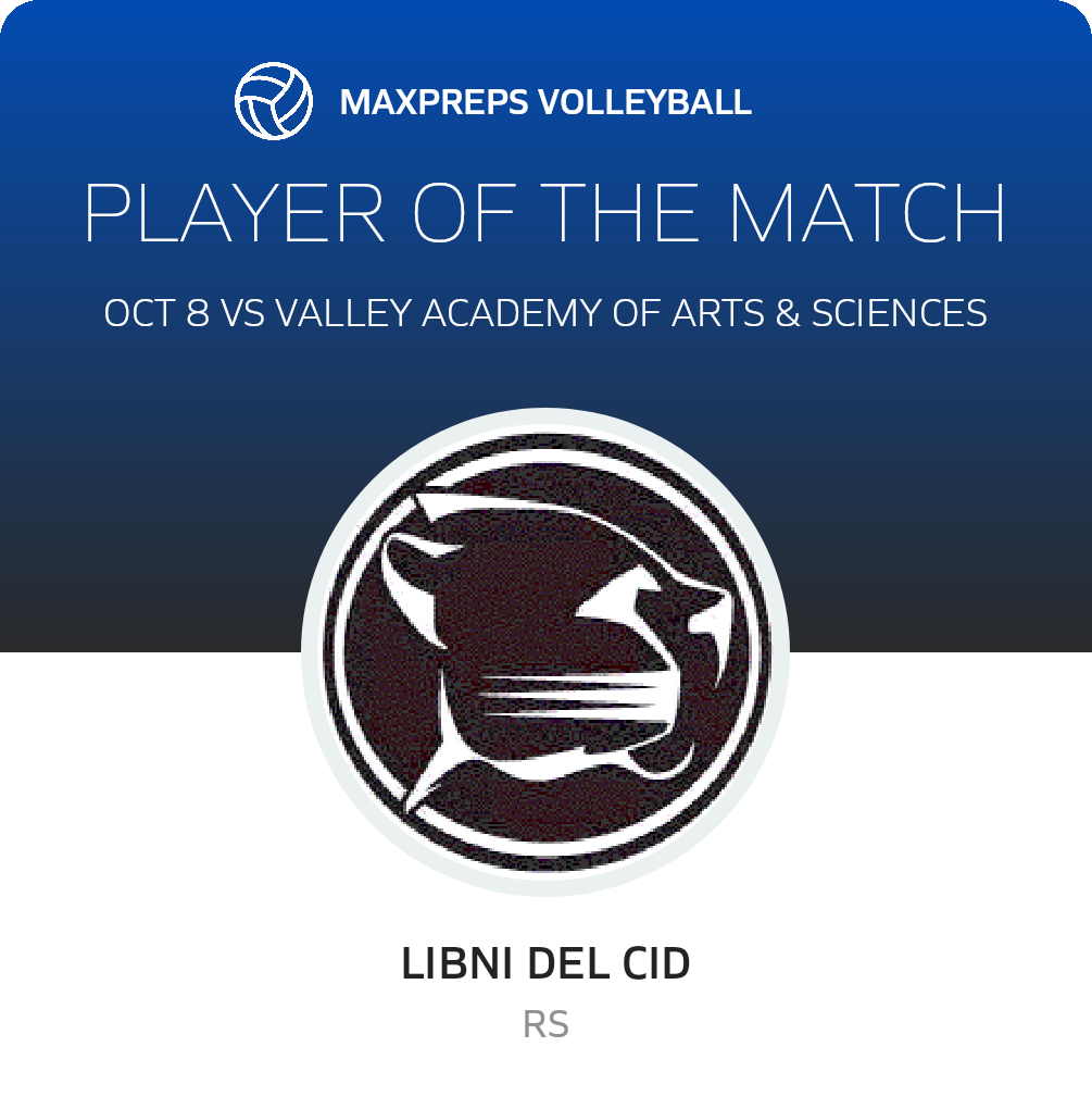Player of the Match