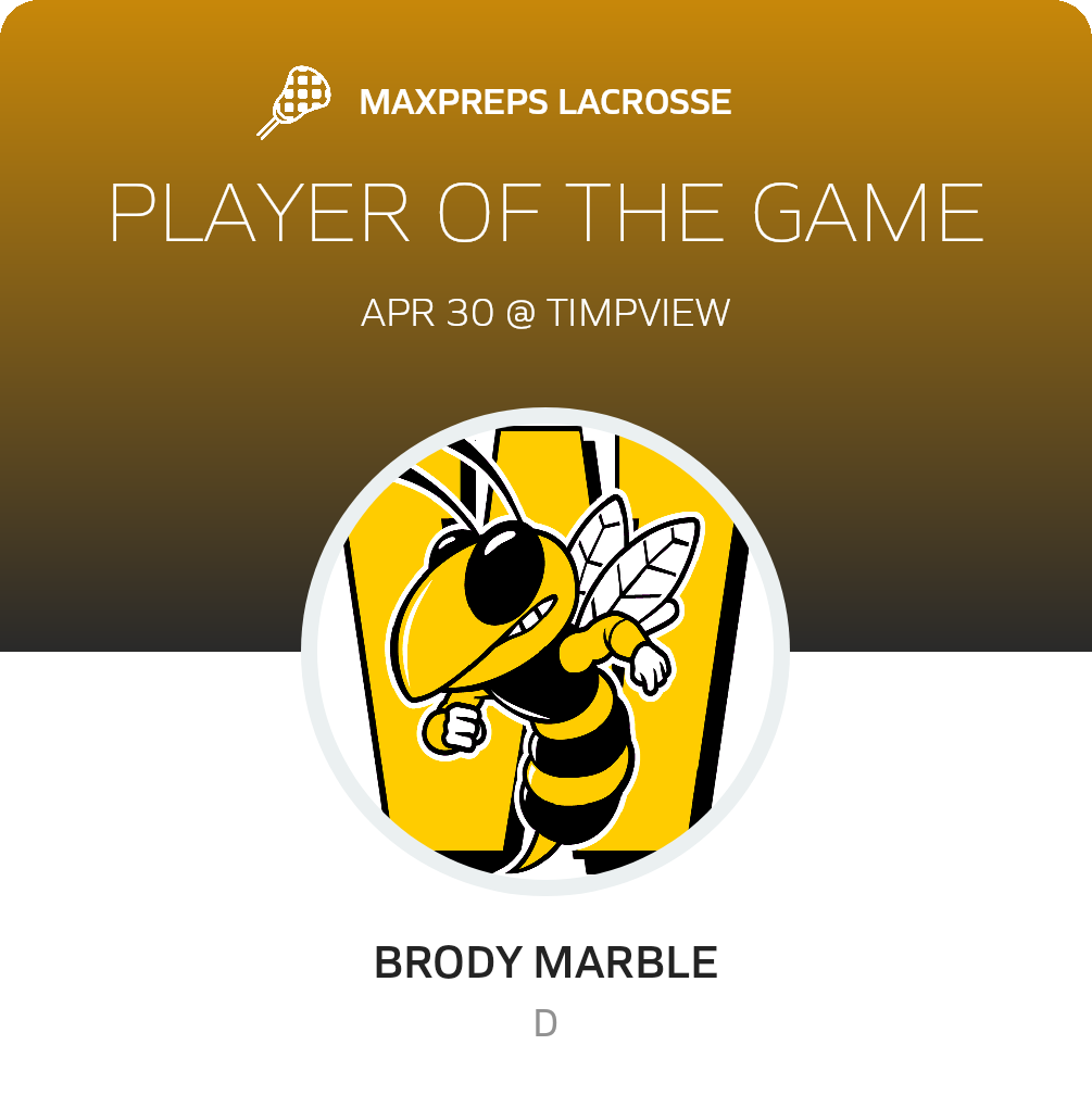 Player of the Game
