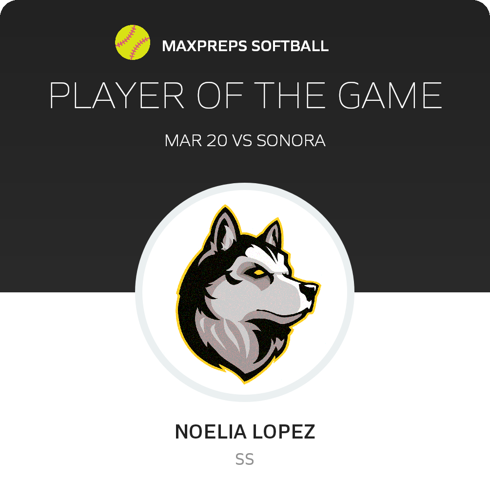 #2 Noelia Lopez Player of the Game badge
