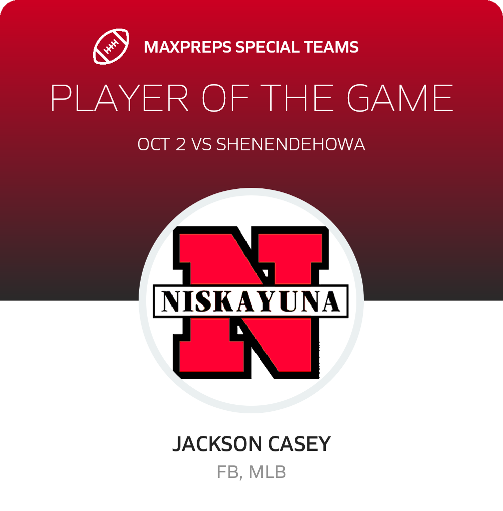 Players of the Game