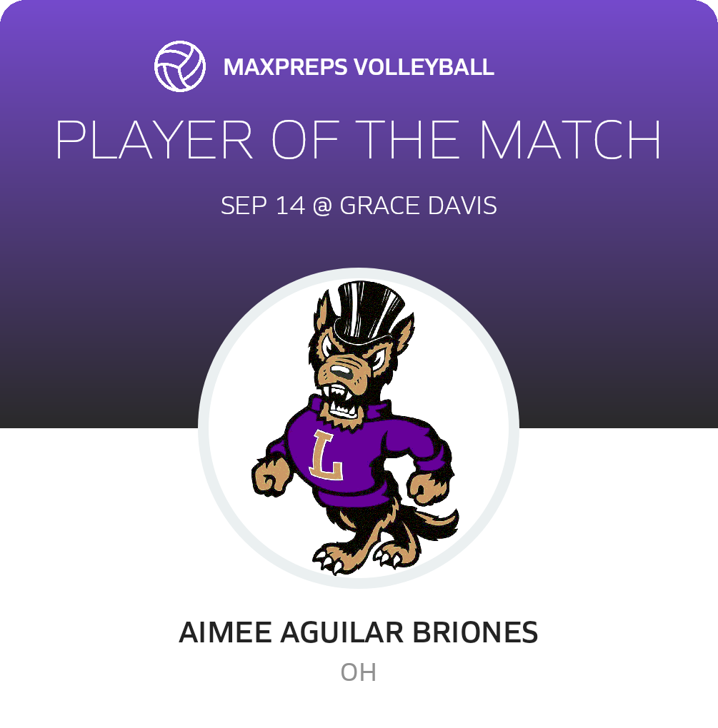 Player of the Match