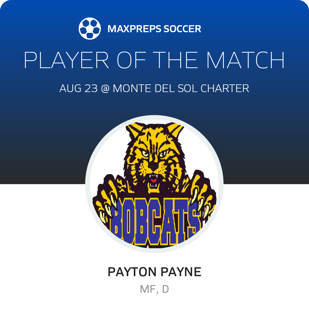 Player of the Match