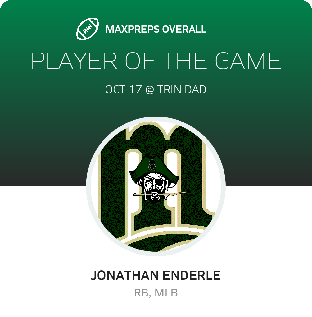 #22 Jonathan Enderle Player of the Game badge