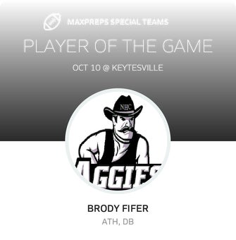 Players of the Game