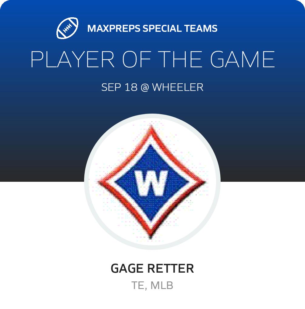 Players of the Game