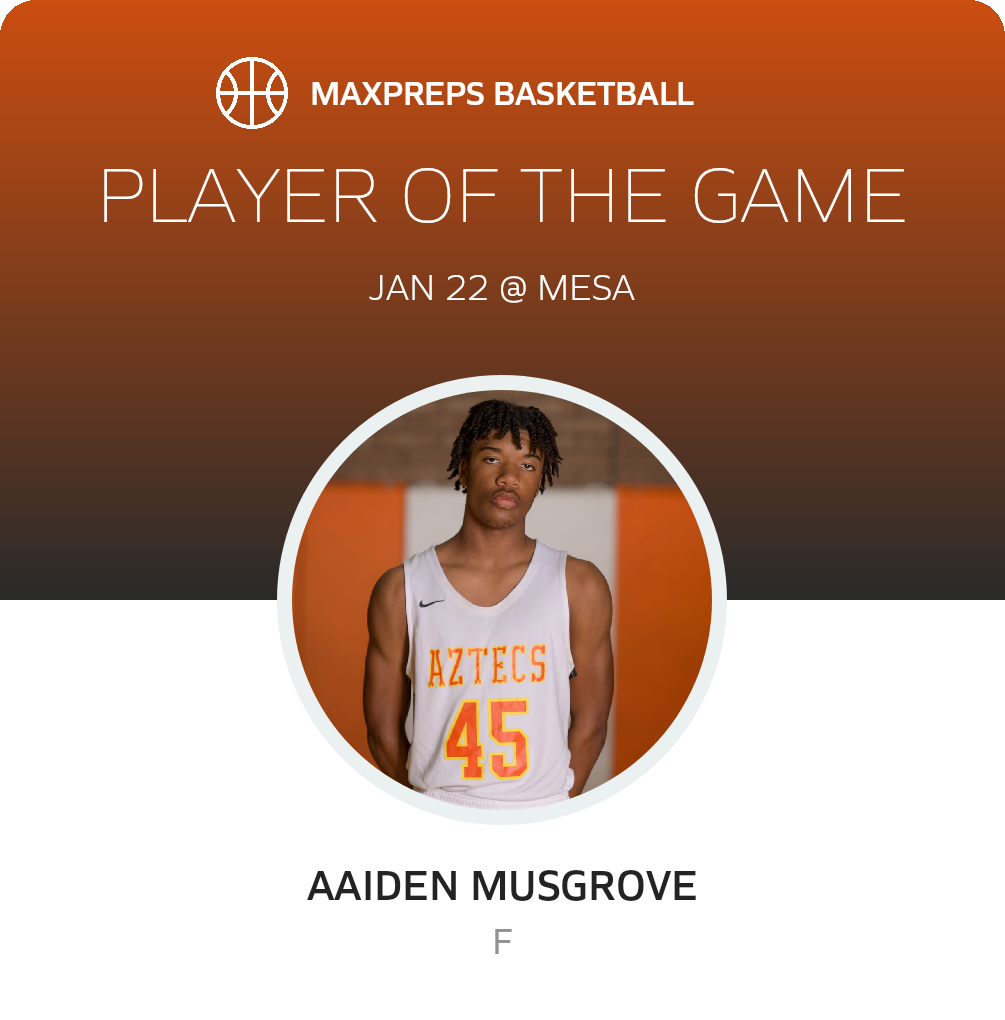 Player of the Game