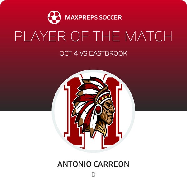 #21 Antonio Carreon Player of the Game badge