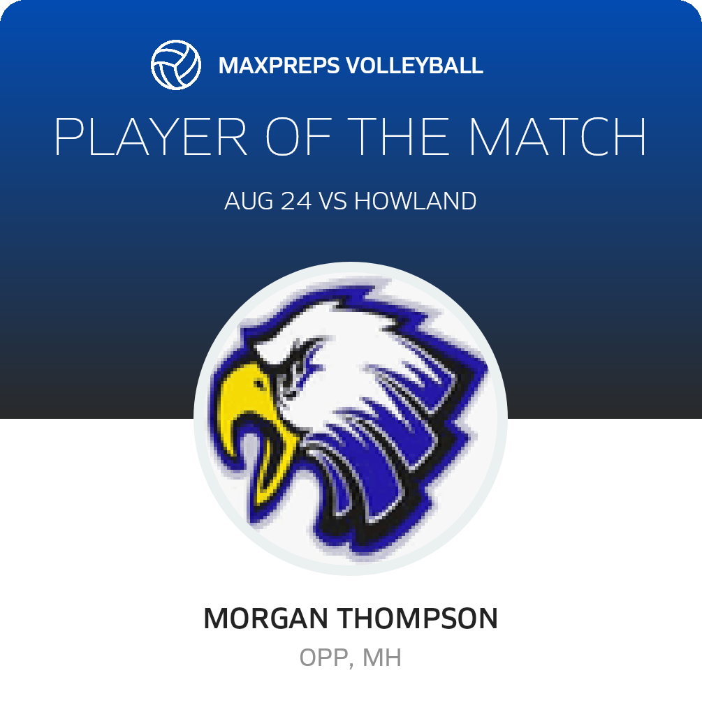Player of the Match