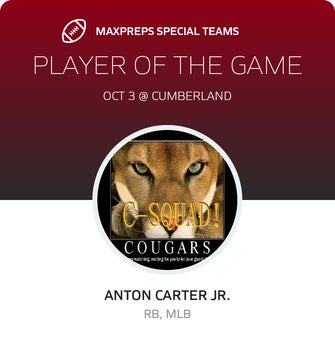 Players of the Game