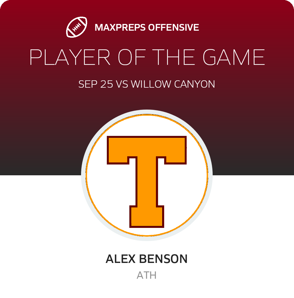 Players of the Game
