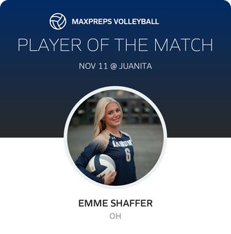 Player of the Match