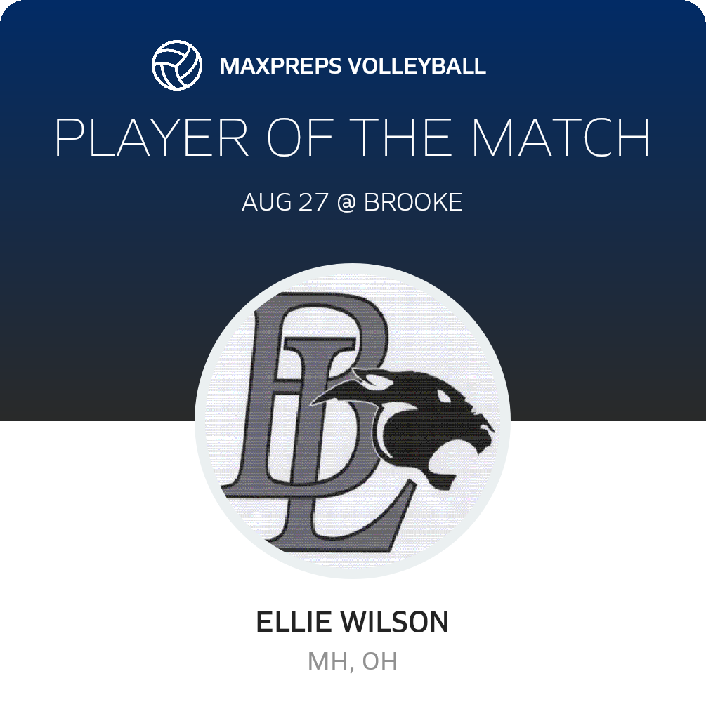 Player of the Match