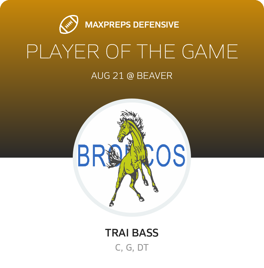 Players of the Game