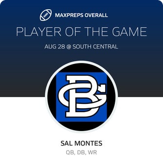 Players of the Game