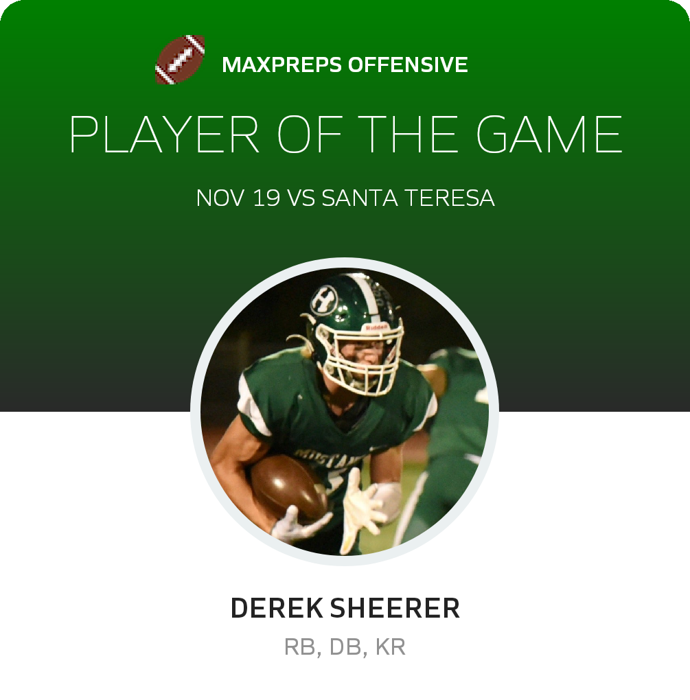 Player of the Game