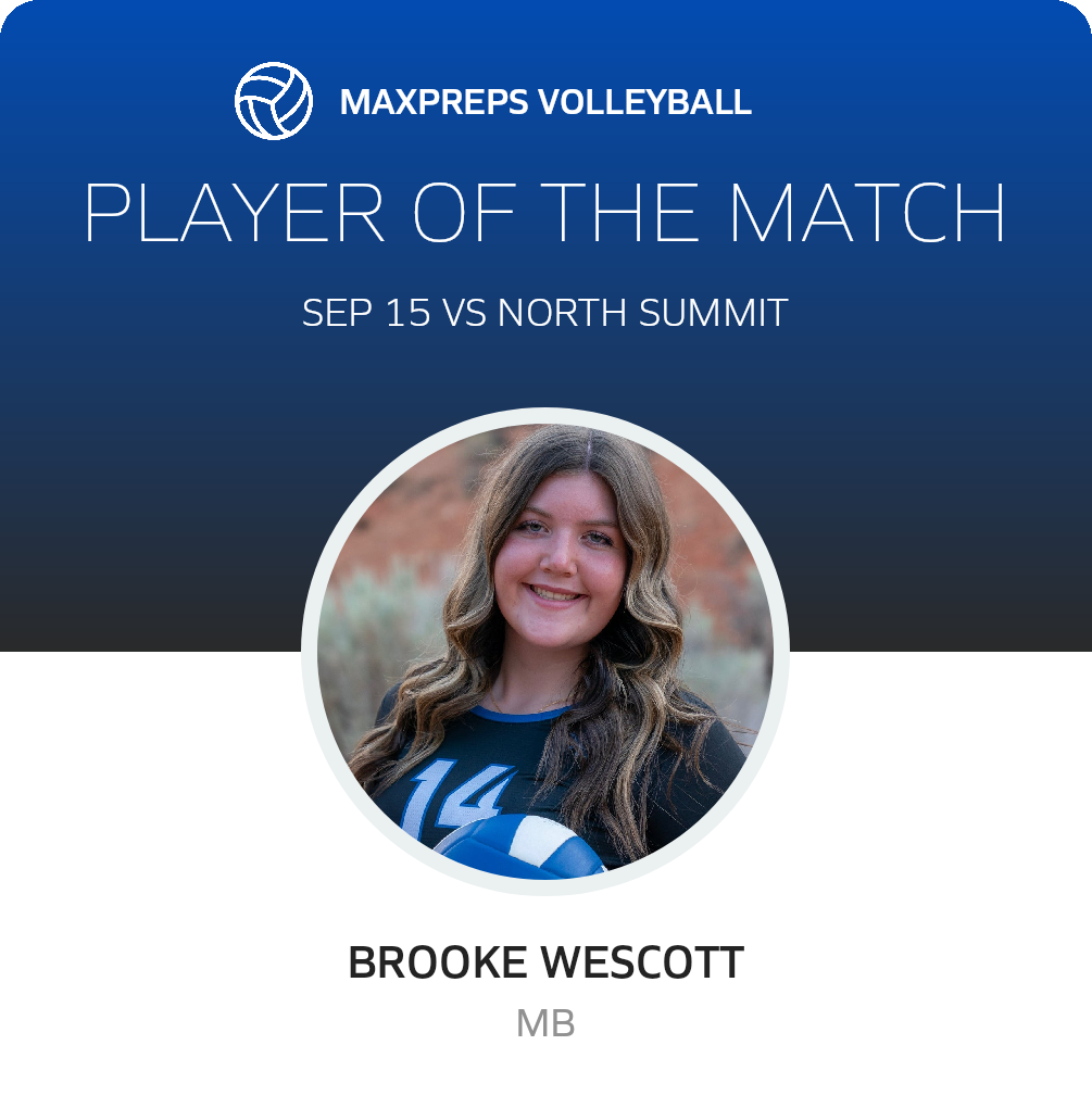Player of the Match