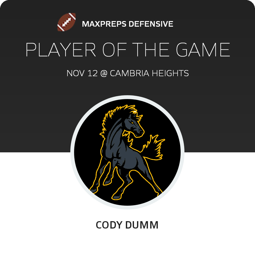 Player of the Game