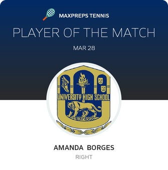 Player of the Match