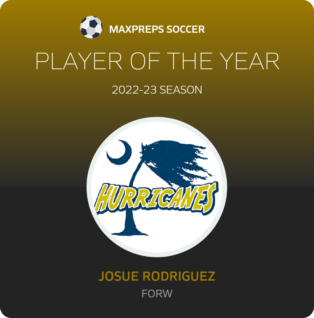 Player of the Year