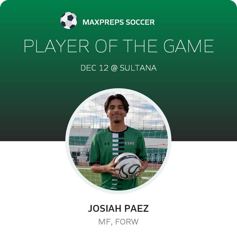 Player of the Game