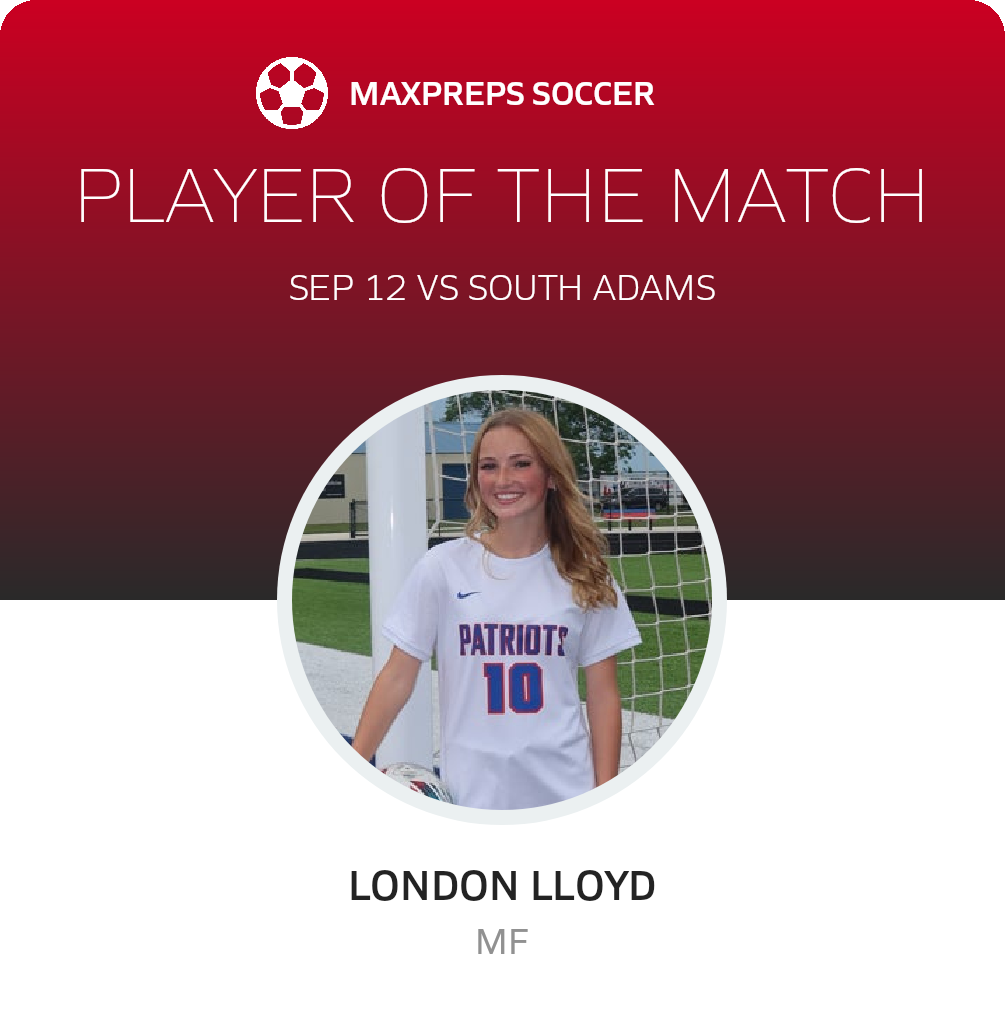 Player of the Match