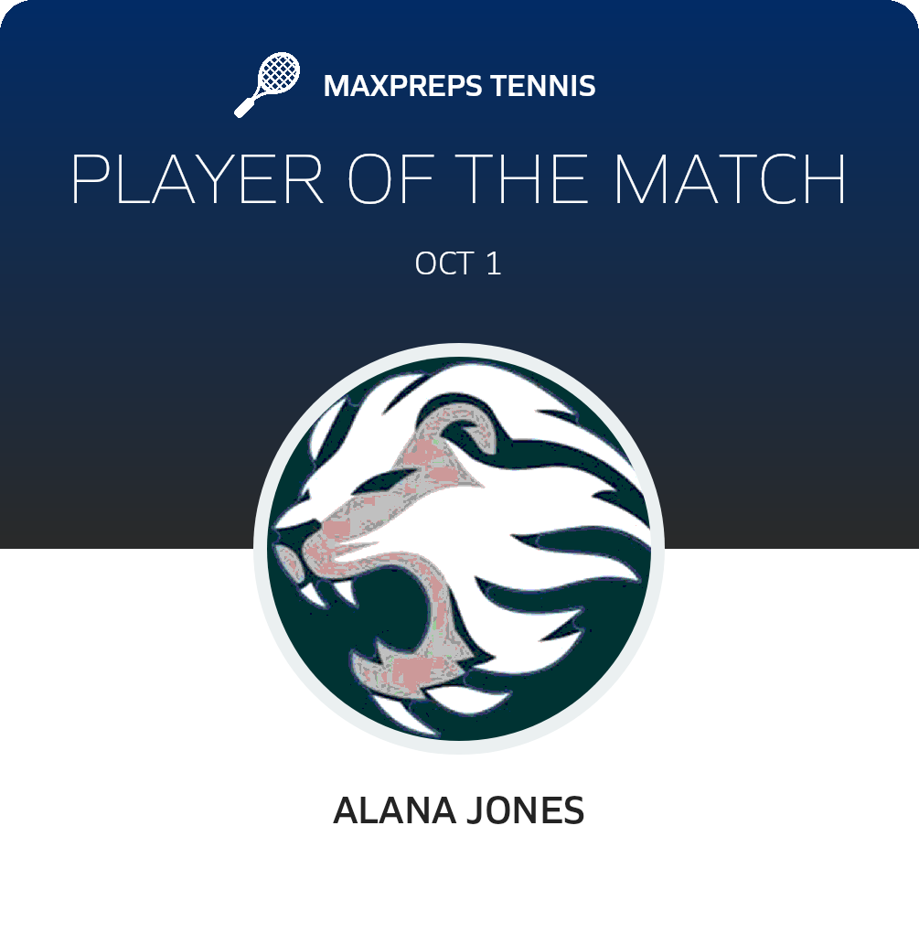 Player of the Match