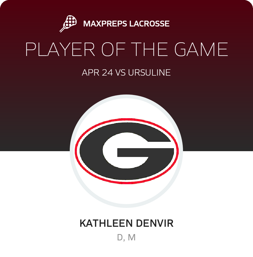 Player of the Game