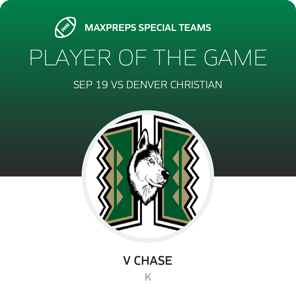 Player of the Game