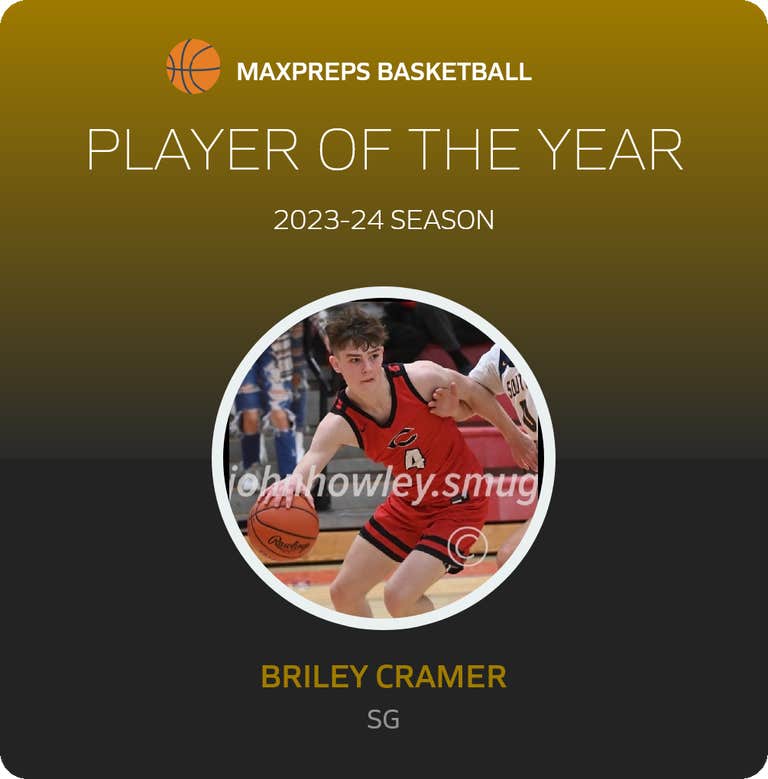 Player of the Year
