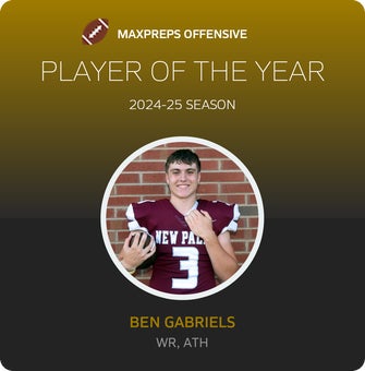 Players of the Year