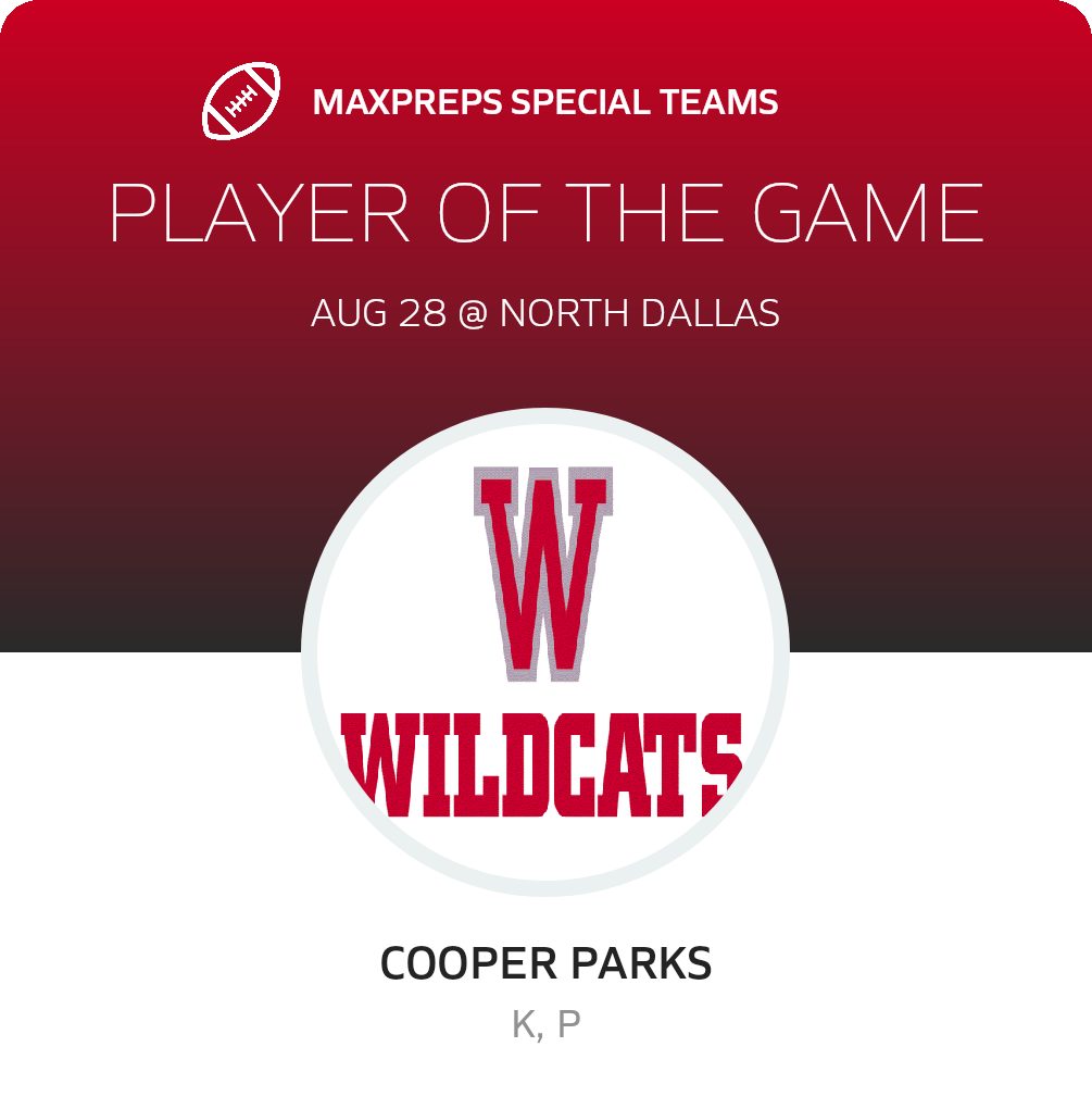 Players of the Game