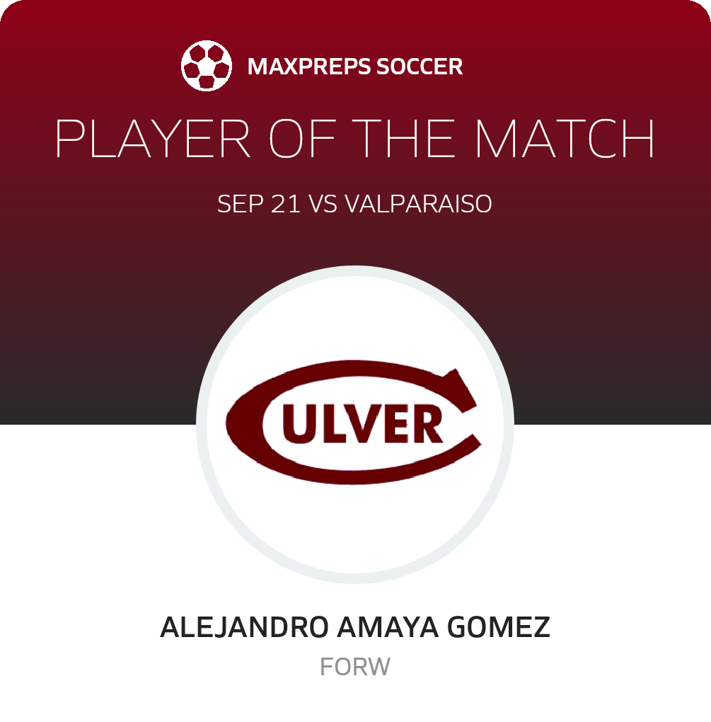 Player of the Match