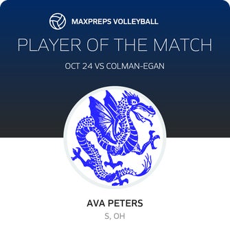 Player of the Match